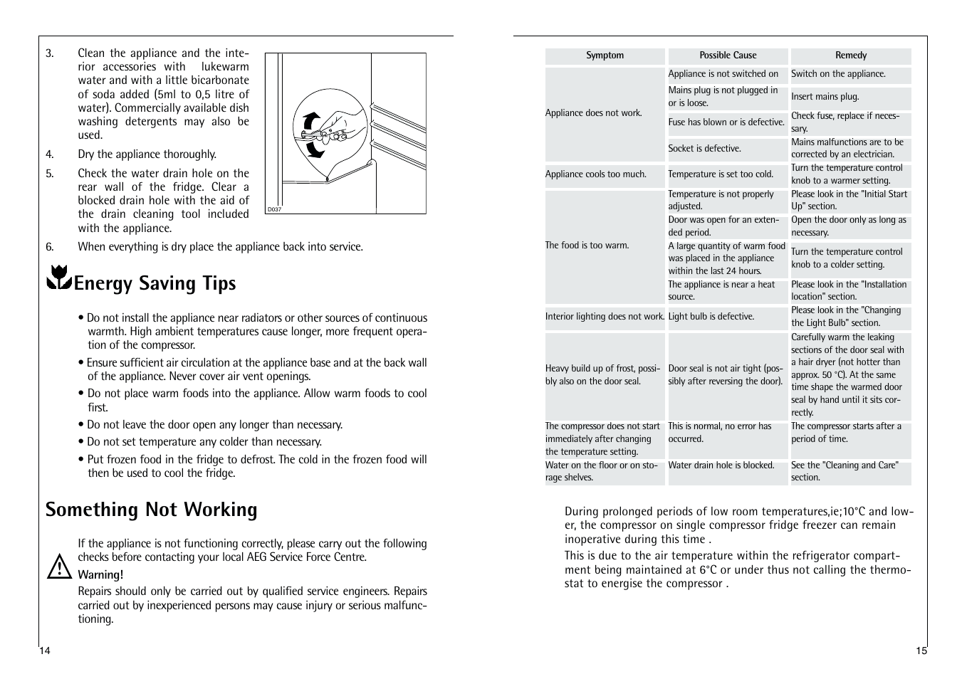 Energy saving tips, Something not working | Electrolux C 7 1440 i User Manual | Page 15 / 28