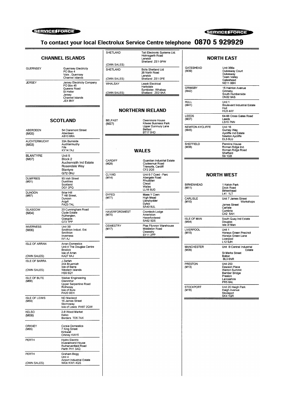 Electrolux WM 100 B User Manual | Page 28 / 30