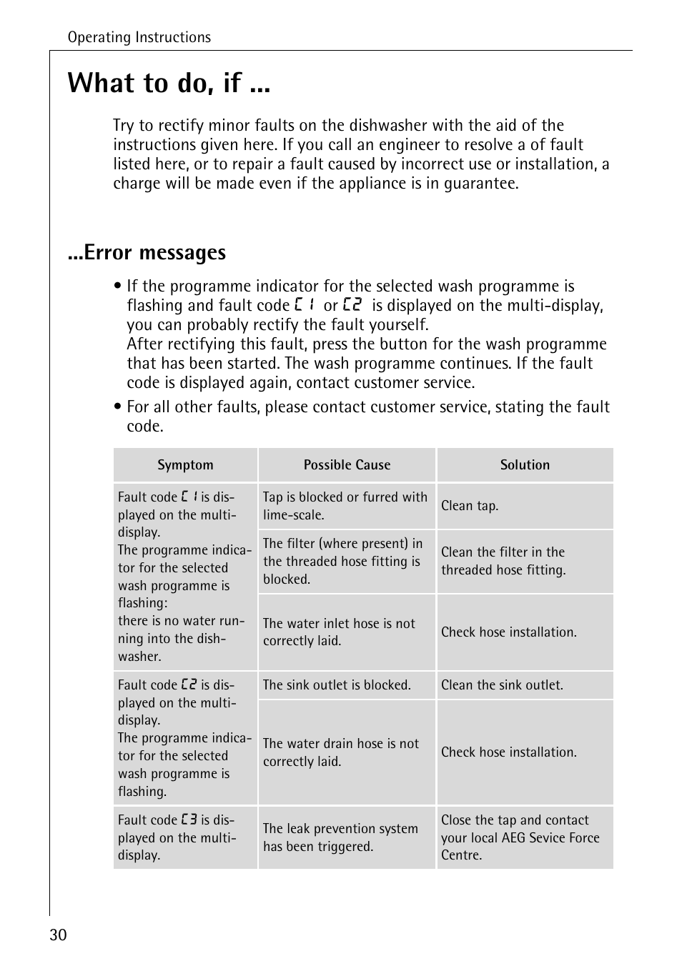 What to do, if, Error messages | Electrolux 3A User Manual | Page 30 / 44