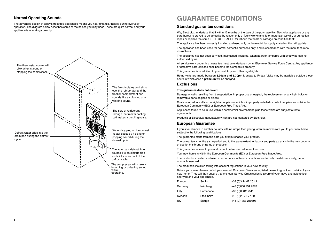 Guarantee conditions | Electrolux U02363 ER 7626 B User Manual | Page 13 / 20