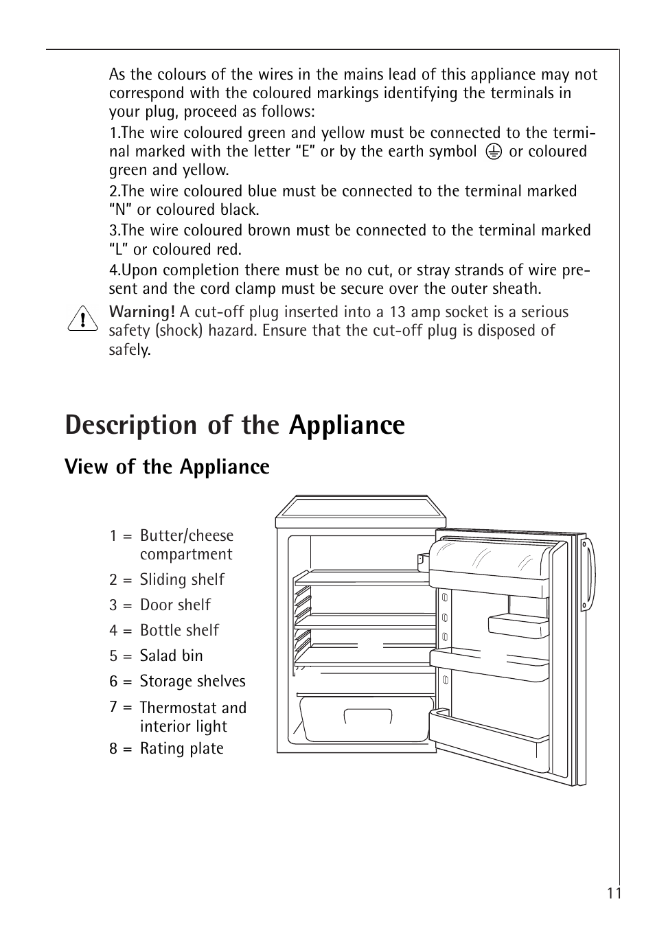 Description of the appliance | Electrolux 60160 TK User Manual | Page 11 / 24