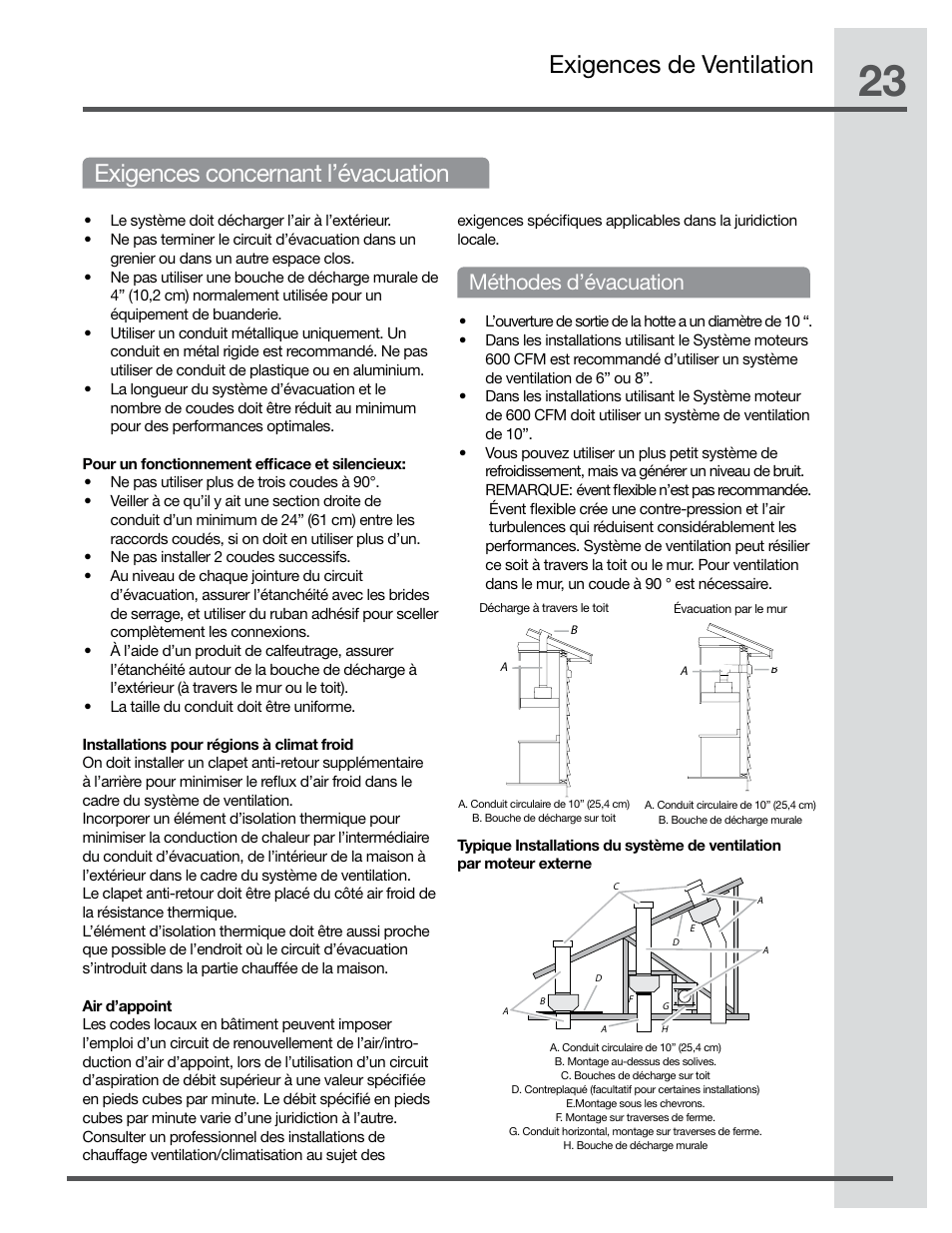 Méthodes d’évacuation | Electrolux Hood Insert EI48HI55KS User Manual | Page 23 / 52