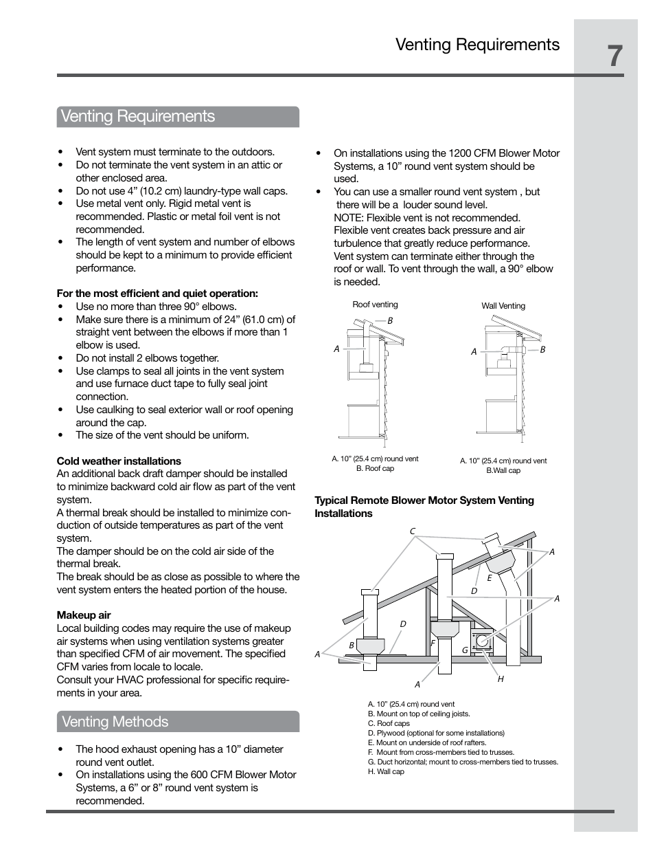 Venting requirements venting requirements, Venting methods | Electrolux Hood Insert EI48HI55KS User Manual | Page 7 / 52