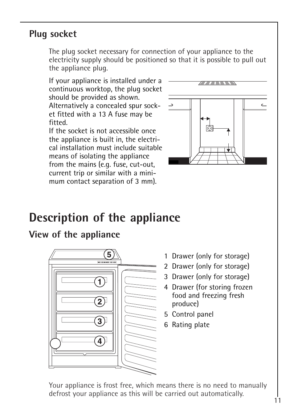 Description of the appliance, Plug socket, View of the appliance | Electrolux 75100 GA User Manual | Page 11 / 28