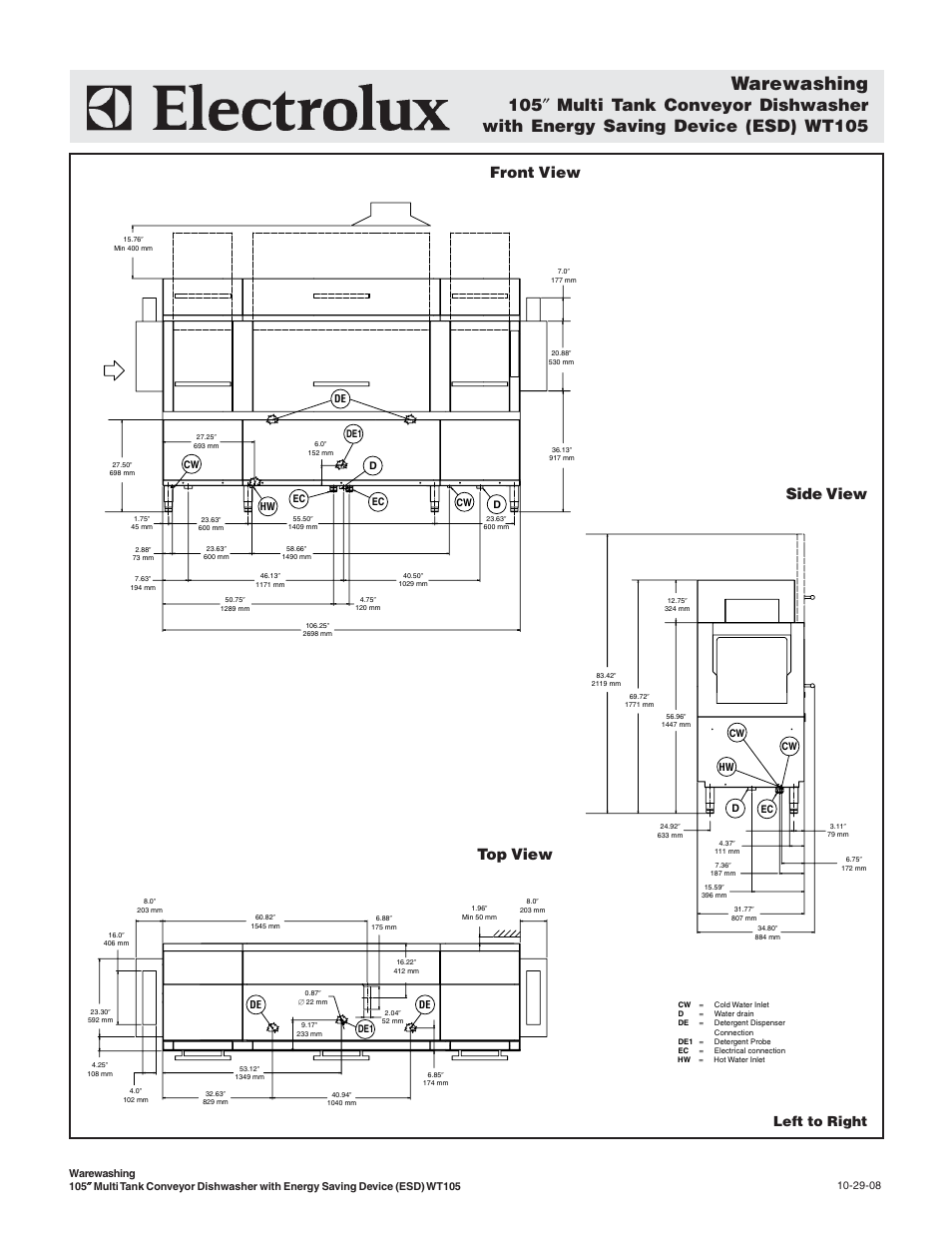 Warewashing, Front view top view, Side view | Left to right | Electrolux 534184 User Manual | Page 3 / 5