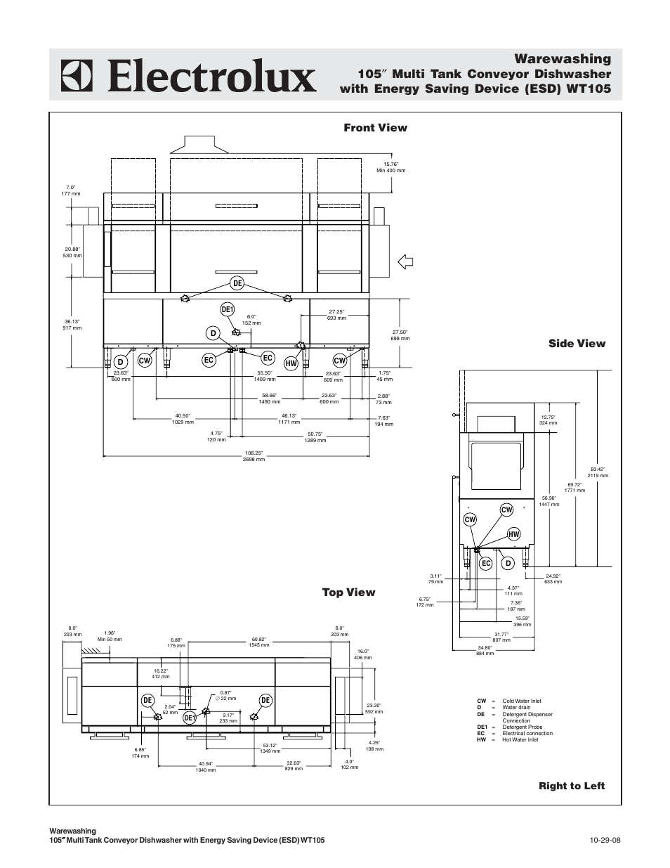 Warewashing, Front view side view, Top view | Right to left | Electrolux 534184 User Manual | Page 4 / 5