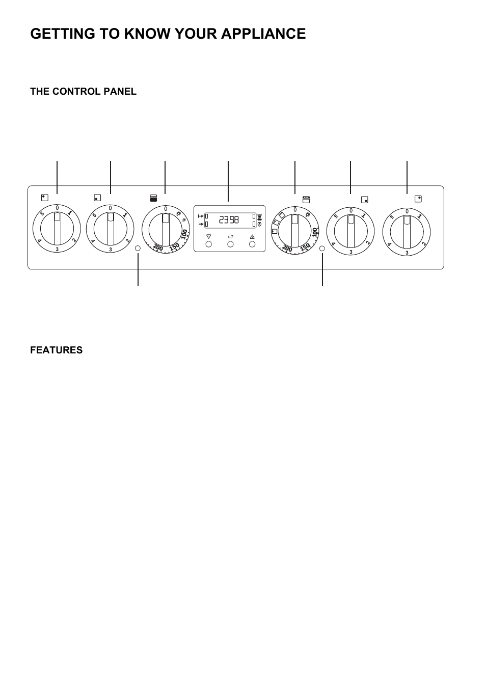 Getting to know your appliance, The control panel features | Electrolux EKC5545 User Manual | Page 5 / 36