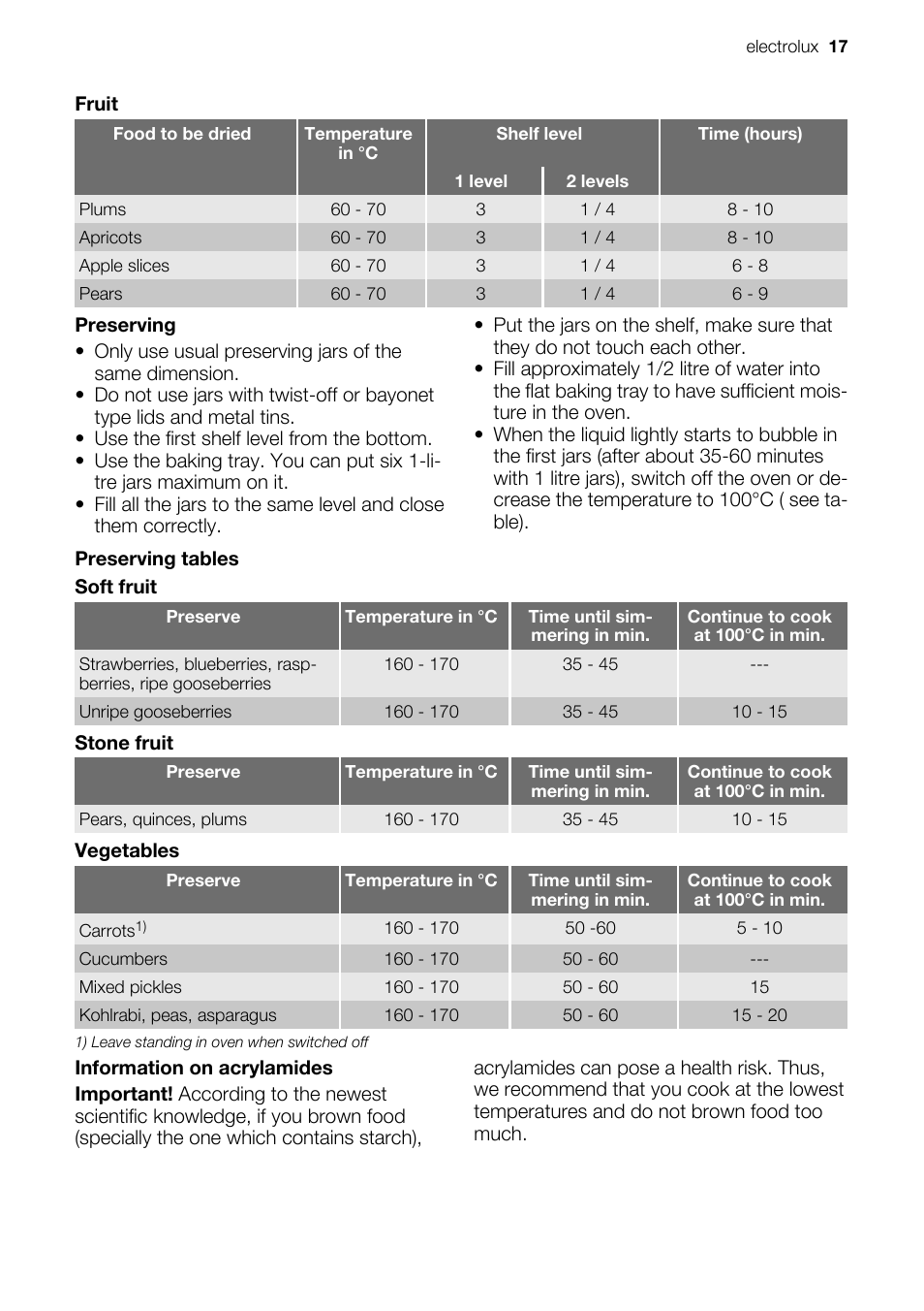 Electrolux EH GL5X-4 User Manual | Page 17 / 28