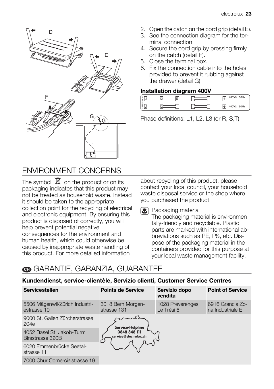 Environment concerns, Garantie, garanzia, guarantee | Electrolux EH GL5X-4 User Manual | Page 23 / 28