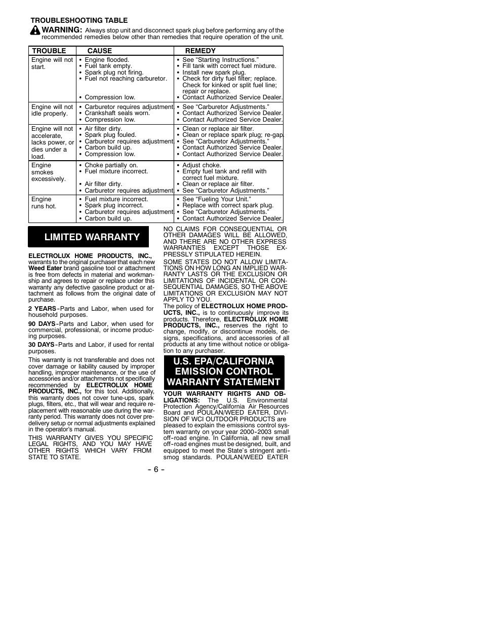 Troubleshooting, Warranty, California emissions | Limited warranty | Electrolux FL1500 LE User Manual | Page 6 / 7