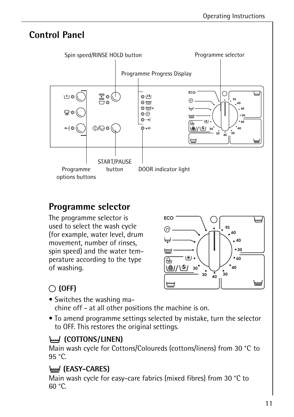 Control panel programme selector | Electrolux LAVAMAT 51165 User Manual | Page 11 / 52