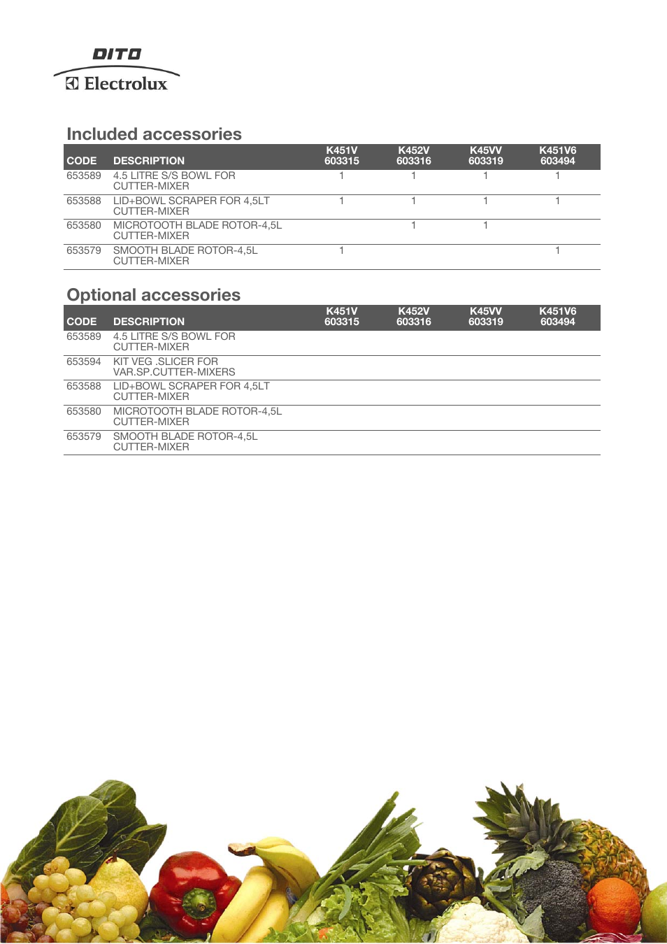 Included accessories, Optional accessories | Electrolux K45VV 603319 User Manual | Page 3 / 4