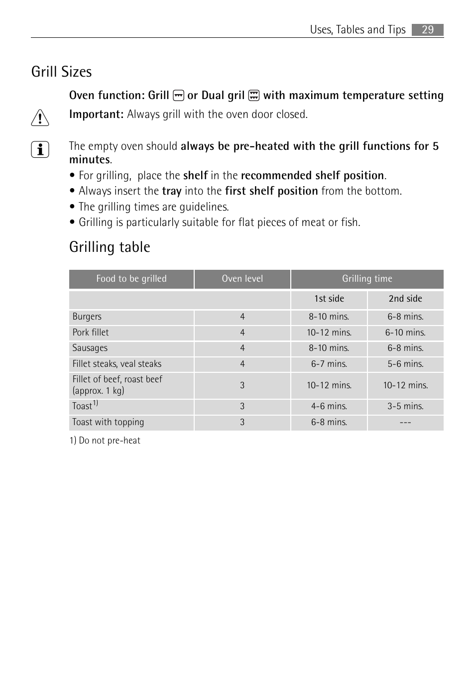 Grill sizes, Grilling table | Electrolux B3301-5 User Manual | Page 29 / 52