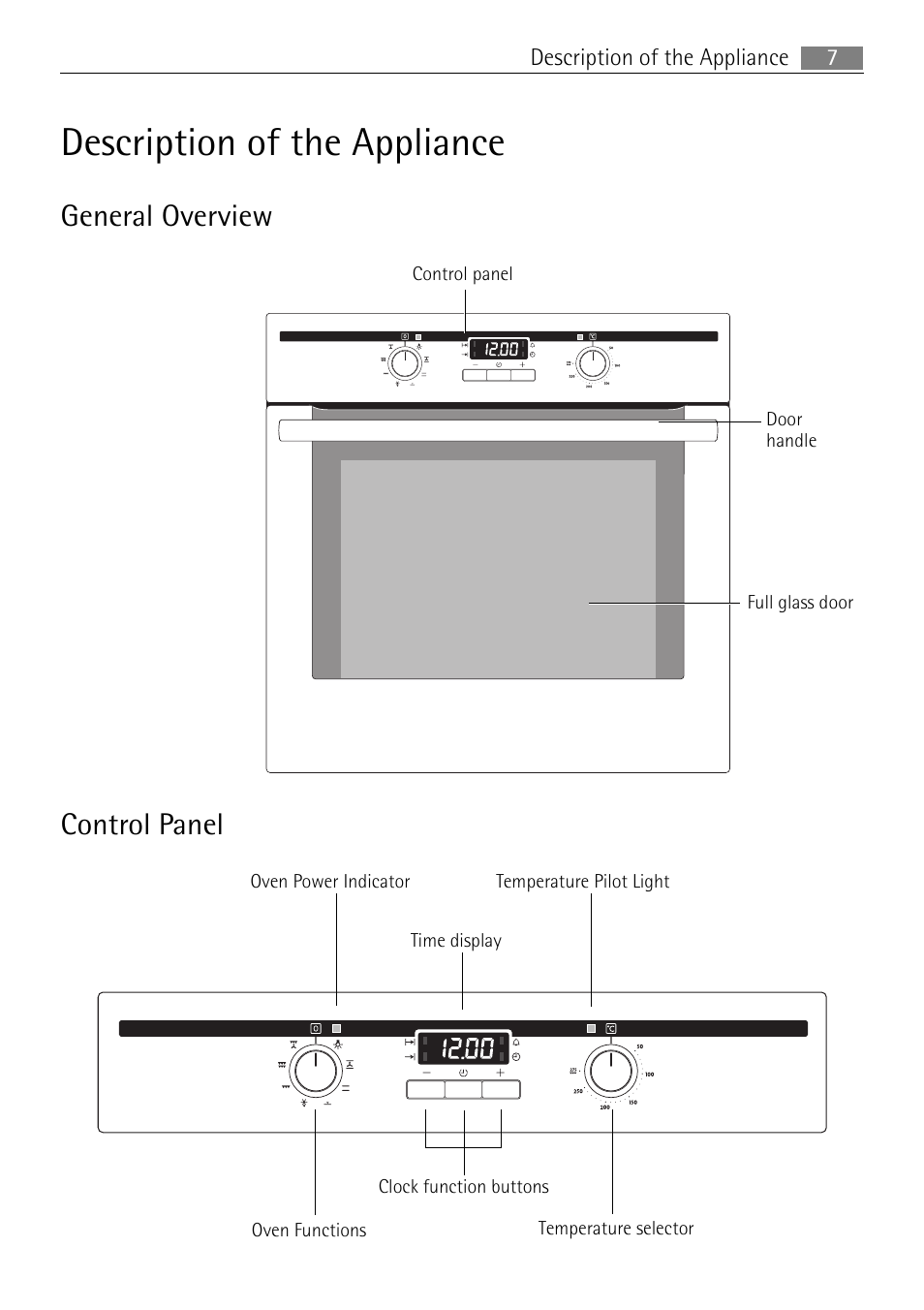 Description of the appliance, General overview, Control panel | Electrolux B3301-5 User Manual | Page 7 / 52