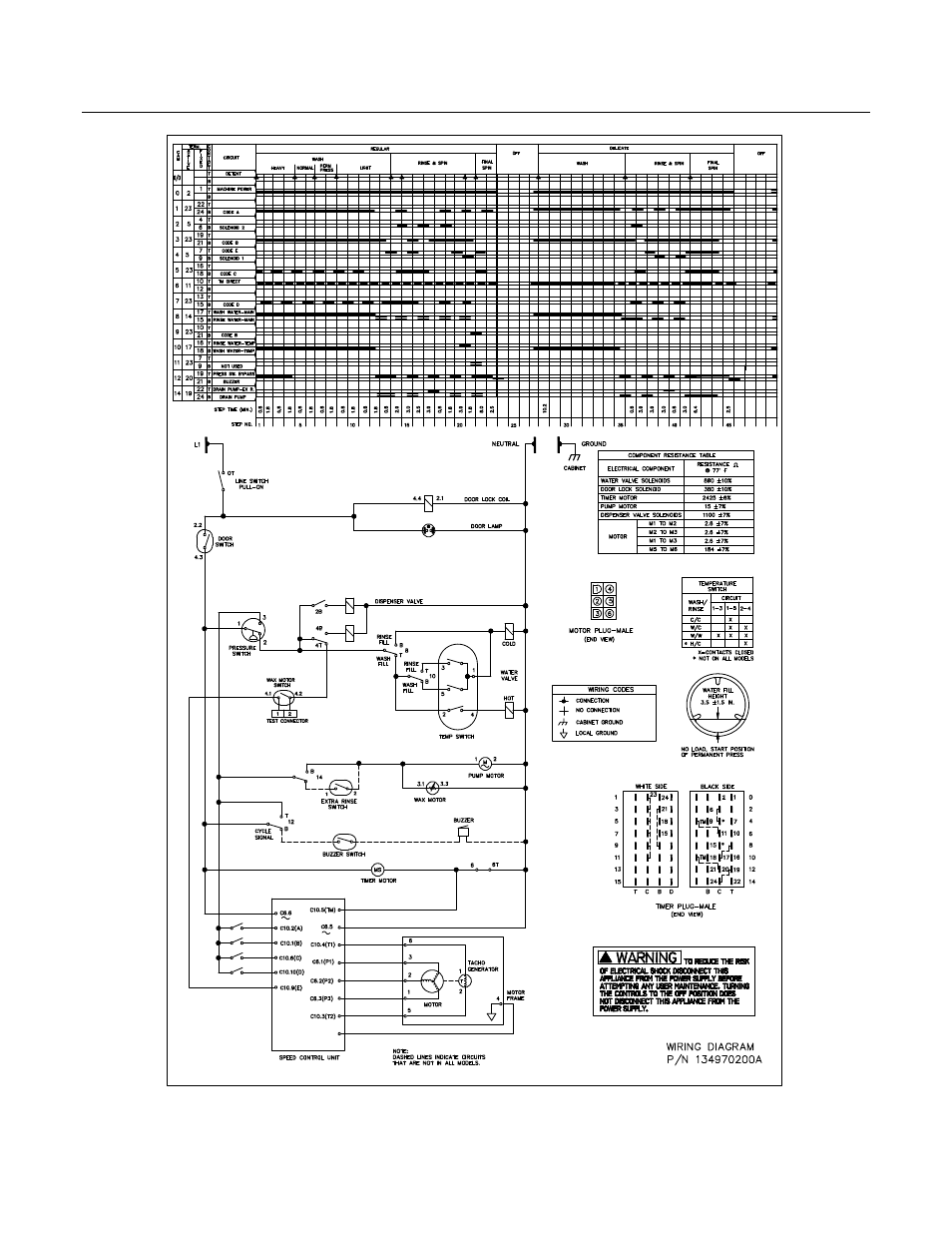 Electrolux WTF330HS0 User Manual | Page 8 / 9