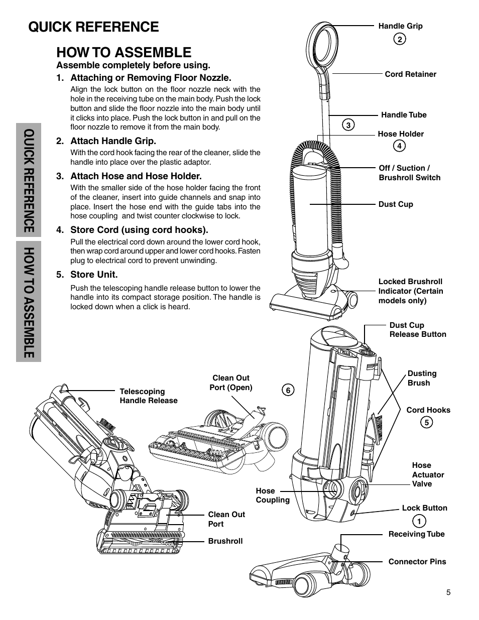 How to assemble, Quick reference, Quick reference how to assemble | Electrolux Z430 Series User Manual | Page 5 / 12