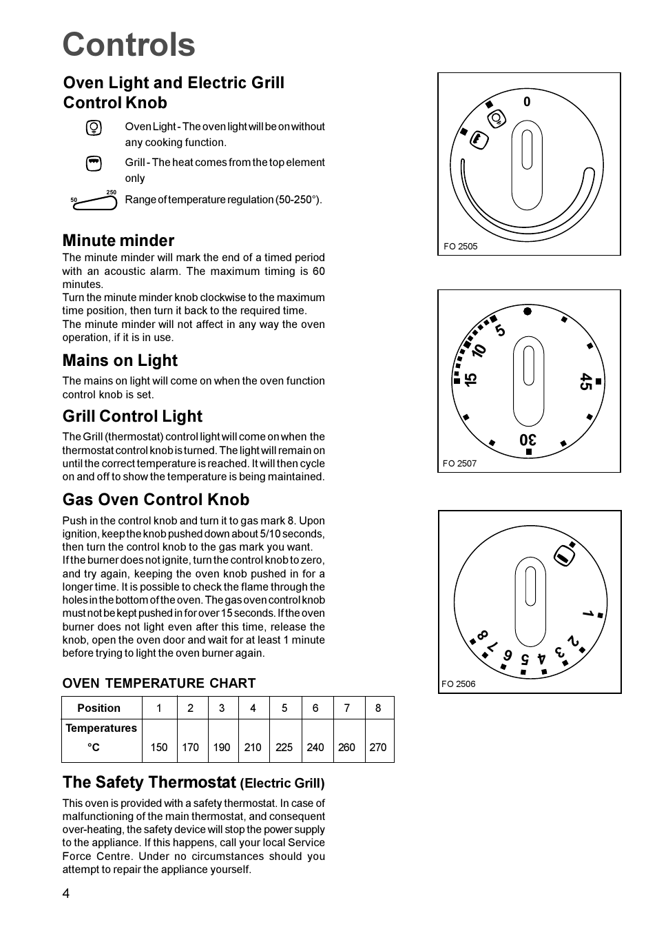 Controls, Minute minder, Mains on light | Grill control light, Gas oven control knob, The safety thermostat, Oven light and electric grill control knob | Electrolux U20417 EPSOG User Manual | Page 4 / 16