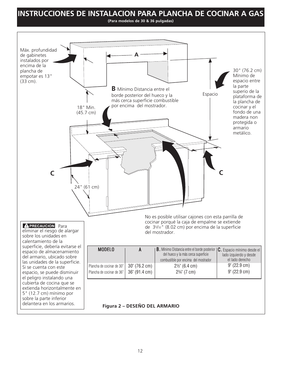 Electrolux EW30GC55G User Manual | Page 12 / 28