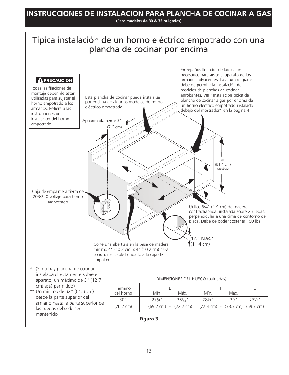 Fg e | Electrolux EW30GC55G User Manual | Page 13 / 28