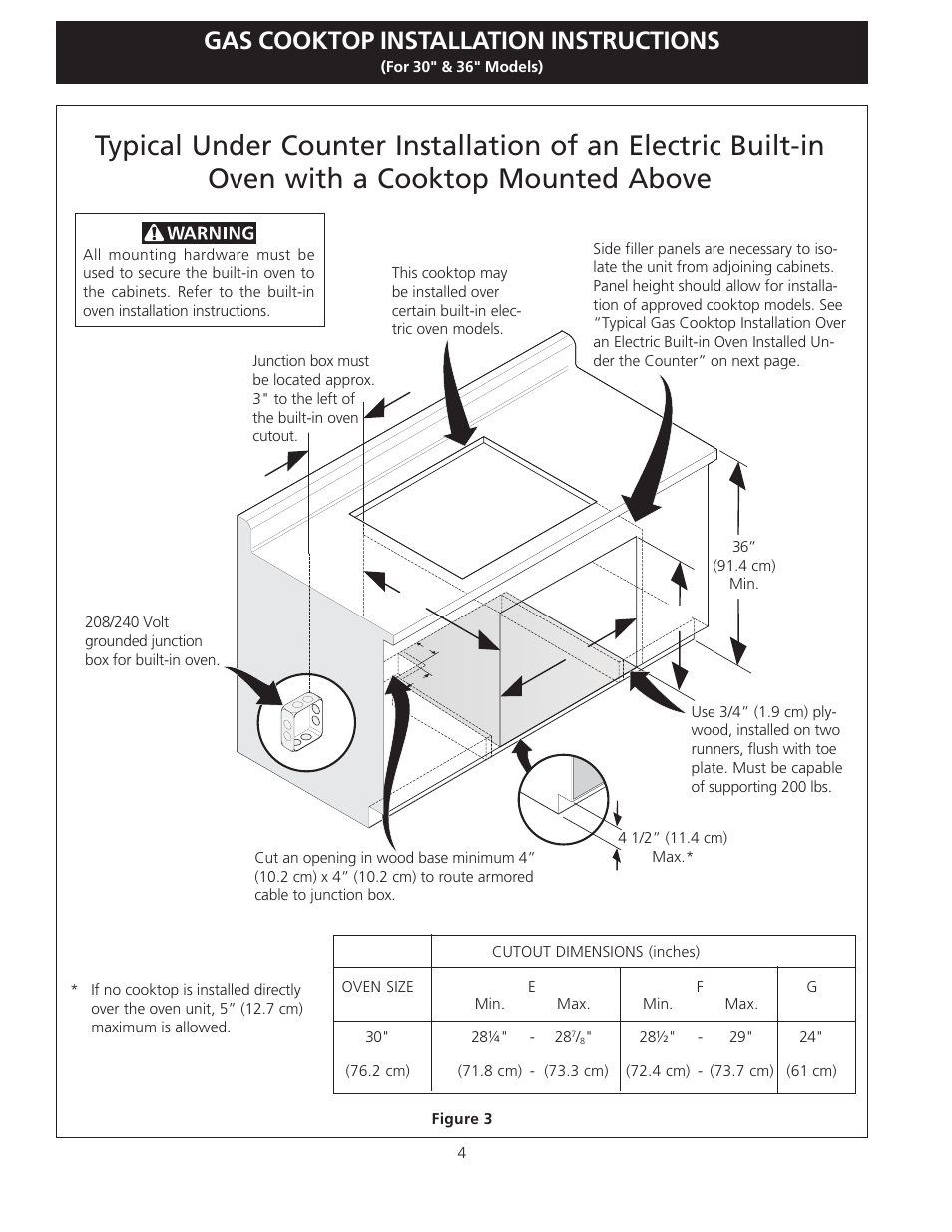 Fg e, Gas cooktop installation instructions | Electrolux EW30GC55G User Manual | Page 4 / 28