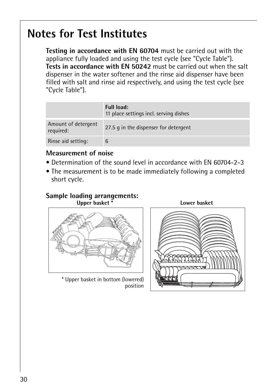 Electrolux 64570 Vi User Manual | Page 30 / 44
