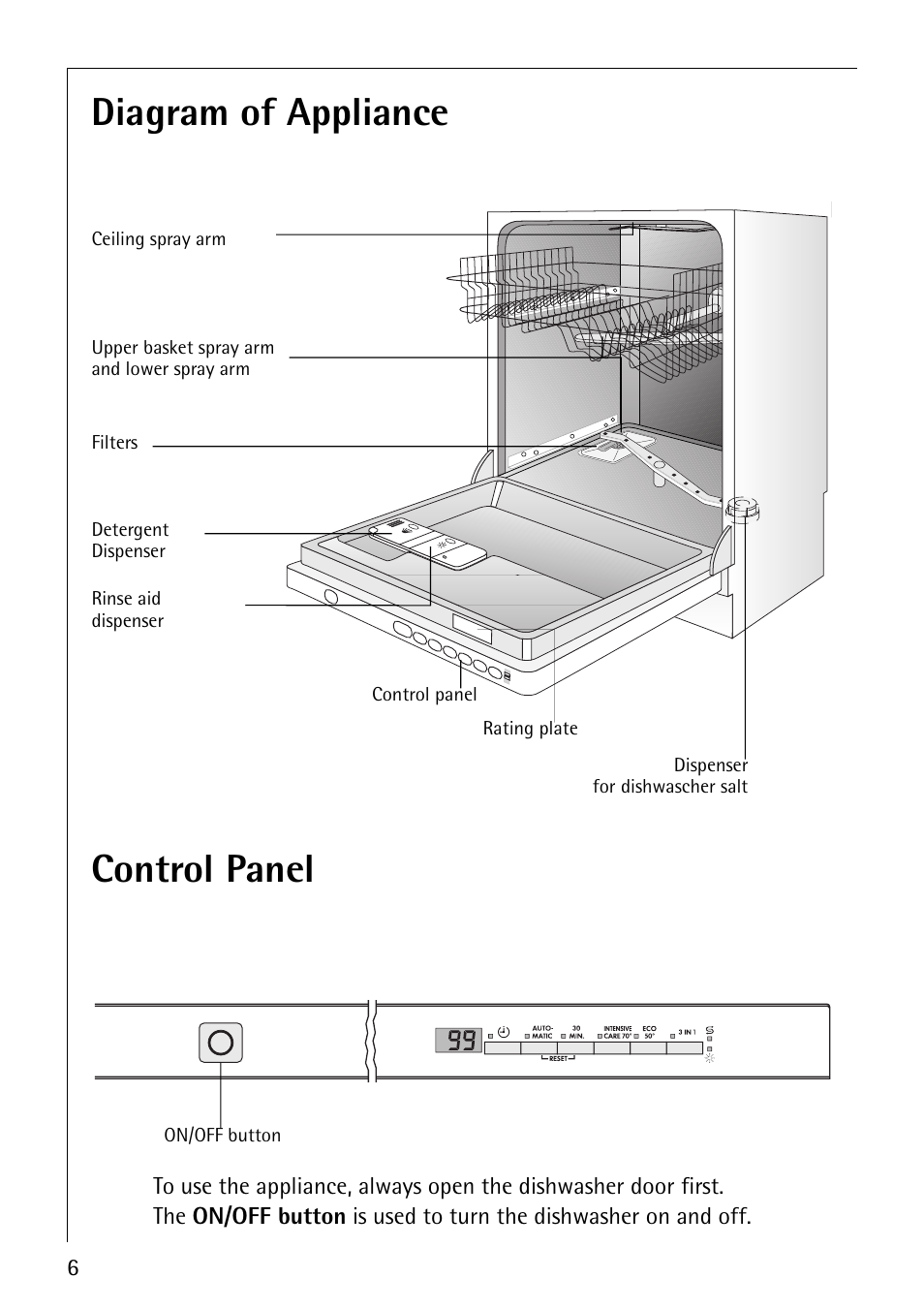 Diagram of appliance, Control panel | Electrolux 64570 Vi User Manual | Page 6 / 44