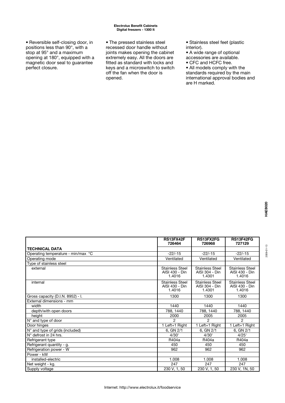 Electrolux 304 AISI User Manual | Page 2 / 5