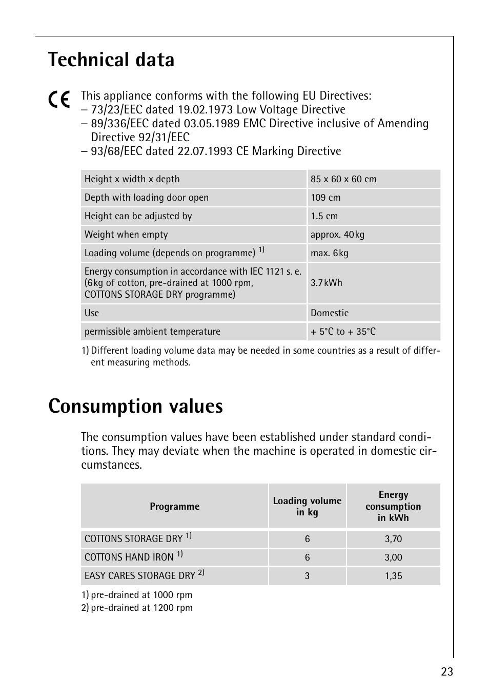 Technical data 5, Consumption values | Electrolux 56800 User Manual | Page 23 / 36