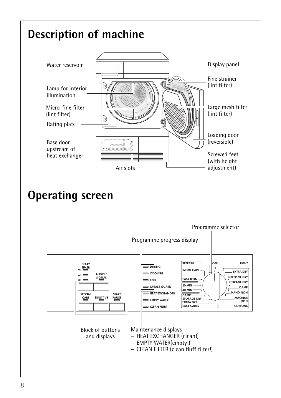 Description of machine operating screen | Electrolux 56800 User Manual | Page 8 / 36