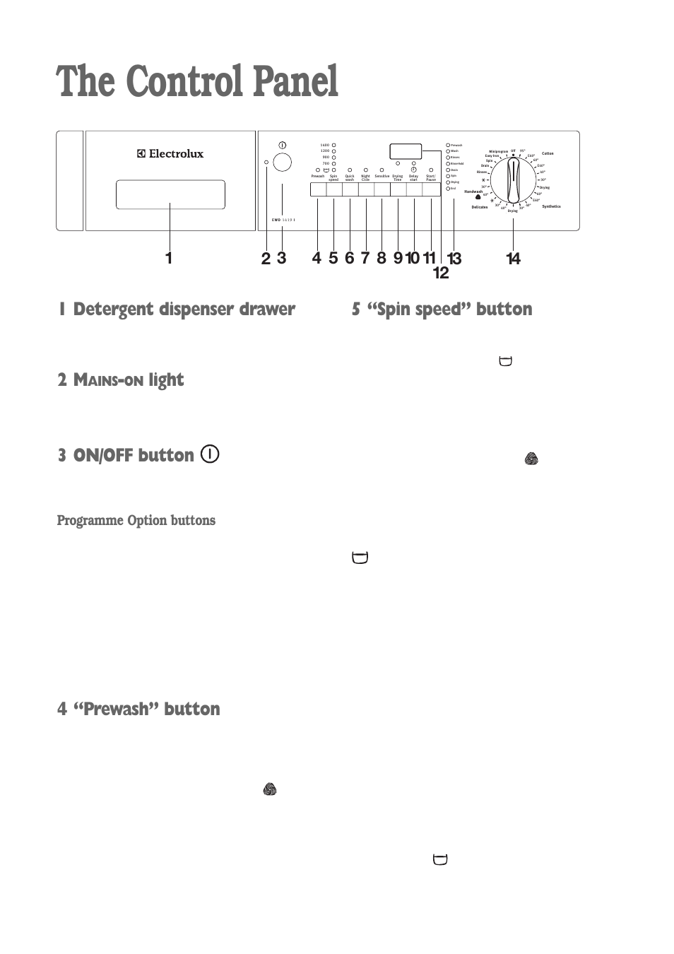 The control panel, 1 detergent dispenser drawer, Light | 3 on/off button, 4 “prewash” button, 5 “spin speed” button, Ains, Programme option buttons | Electrolux EWD 1419 I User Manual | Page 6 / 32