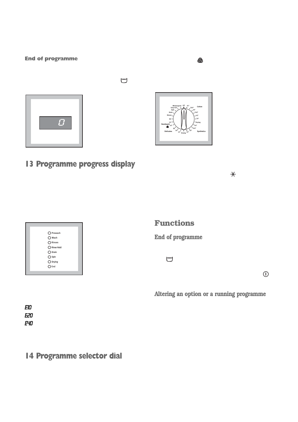 13 programme progress display, 14 programme selector dial, Functions | End of programme, Altering an option or a running programme, Ee110 0, Ee2 20 0, Ee4 40 0, The machine does not fill, The machine does not empty | Electrolux EWD 1419 I User Manual | Page 9 / 32