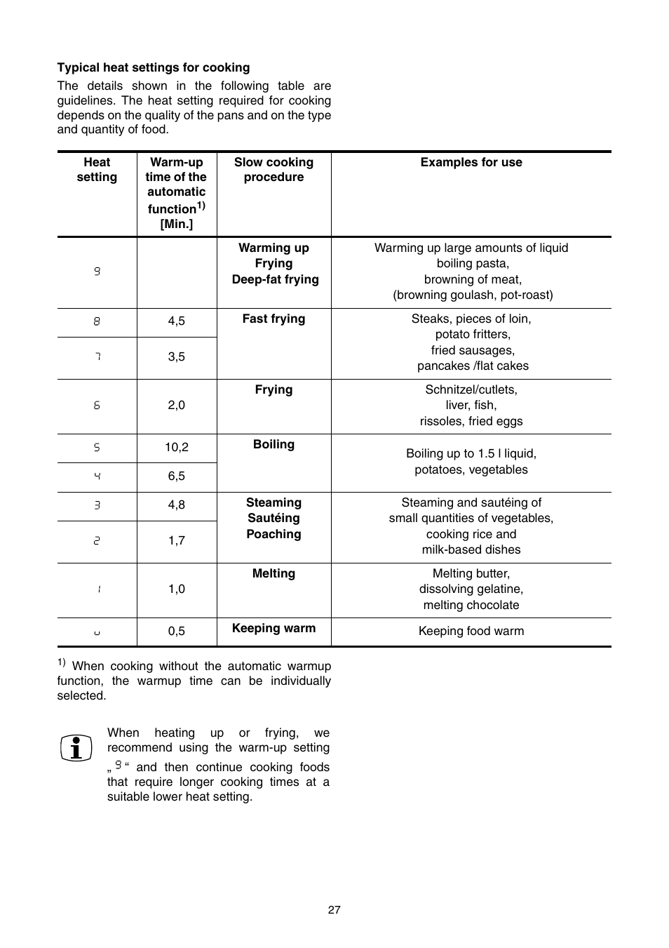 Electrolux EHS 6651 P User Manual | Page 25 / 42