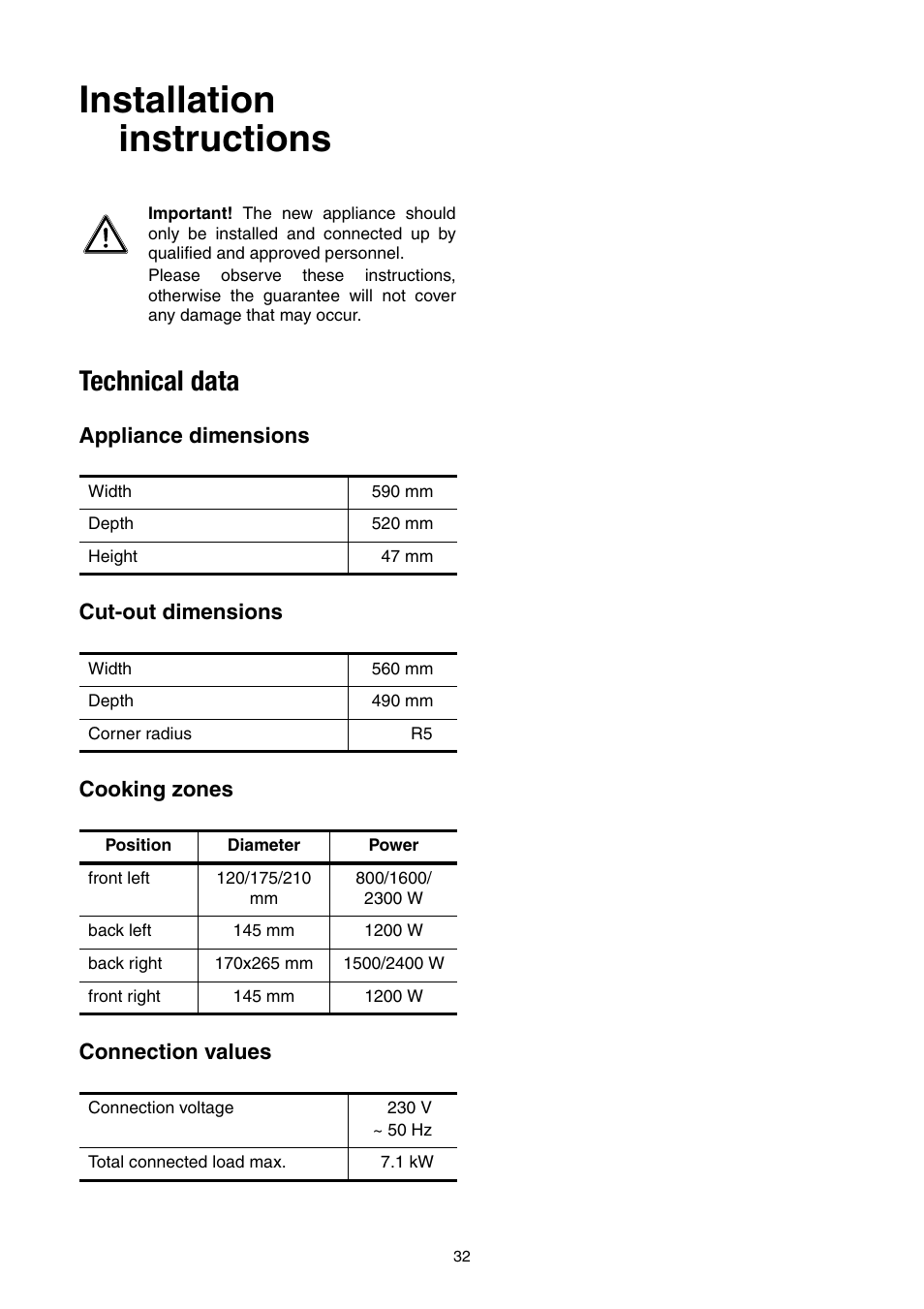 Installation instructions, Technical data, Appliance dimensions | Cut-out dimensions, Cooking zones, Connection values | Electrolux EHS 6651 P User Manual | Page 30 / 42