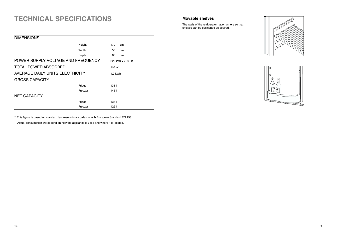 Technical specifications | Electrolux ER 3825 B User Manual | Page 14 / 20