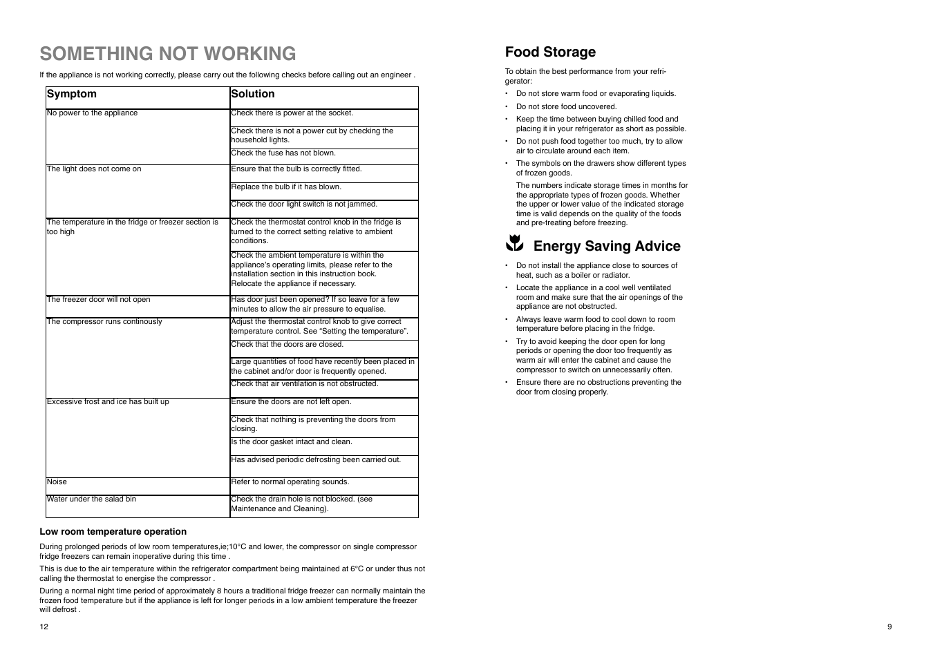 Something not working, Food storage, Energy saving advice | Electrolux ER 3825 B User Manual | Page 9 / 20