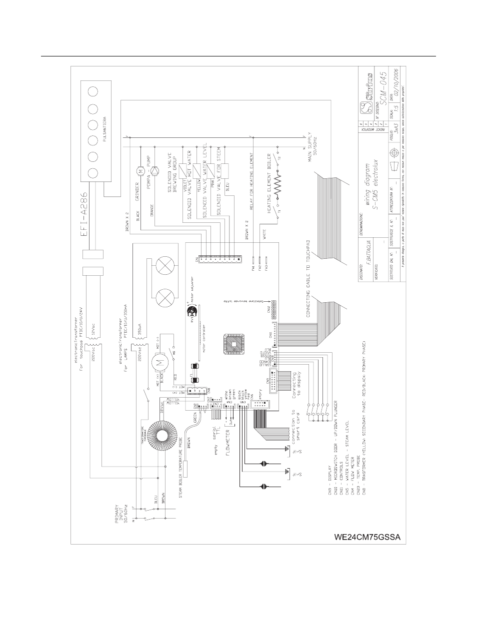 Electrolux E24CM75GS User Manual | Page 16 / 16