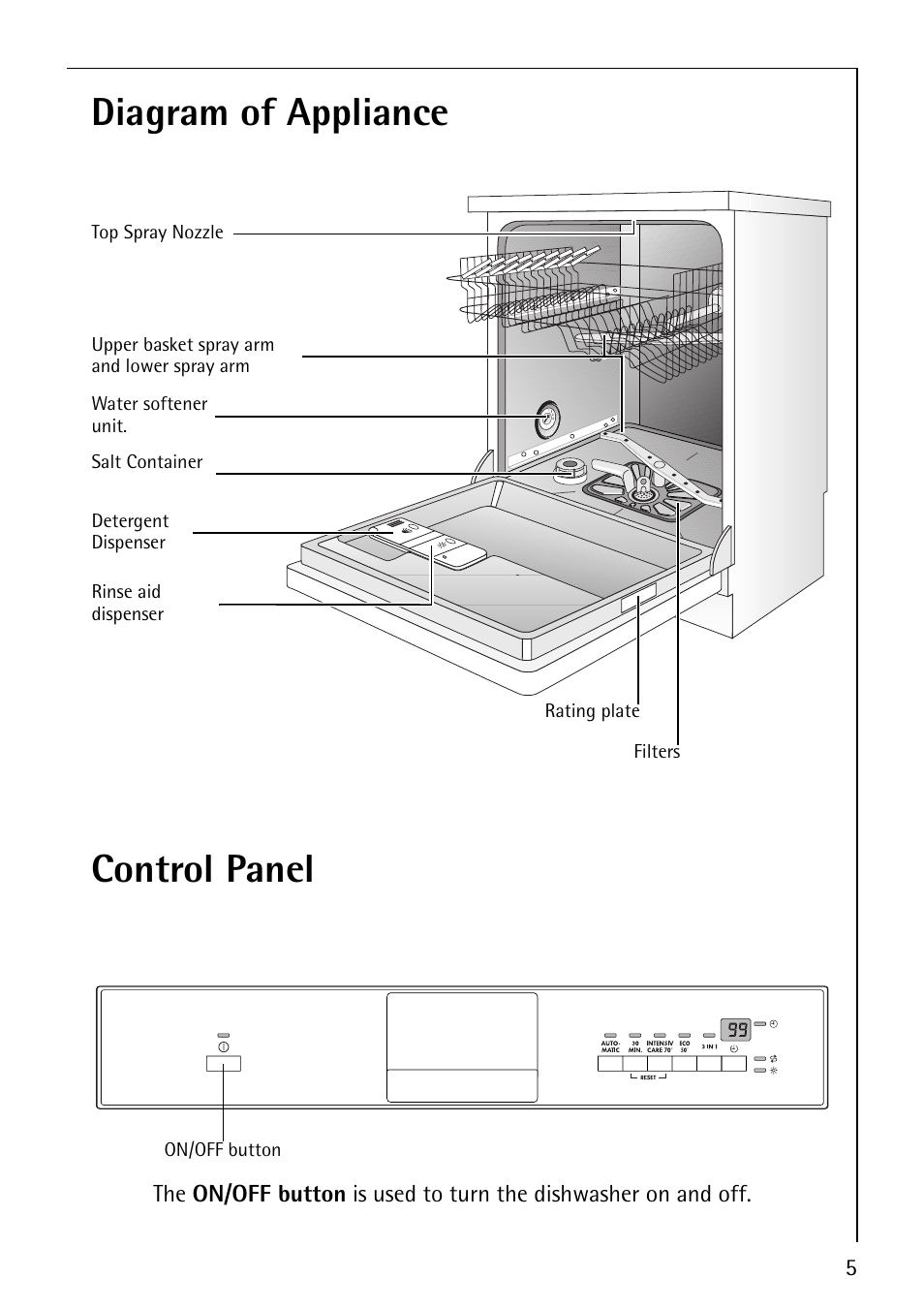 Diagram of appliance, Control panel | Electrolux 40850 User Manual | Page 5 / 40