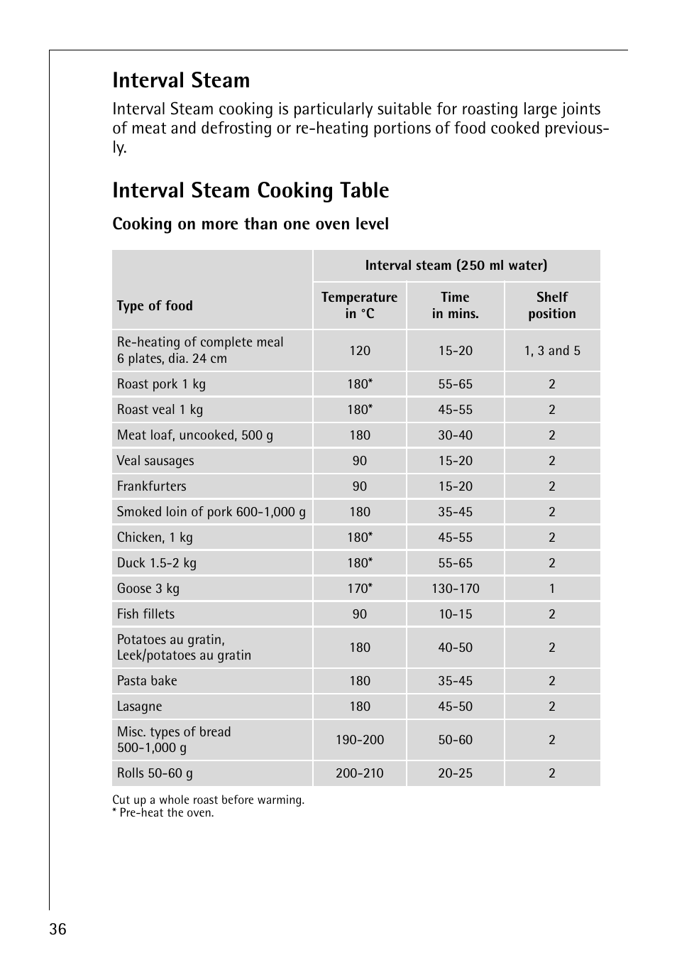 Interval steam, Interval steam cooking table, Cooking on more than one oven level | Electrolux CB8920-1 User Manual | Page 36 / 80