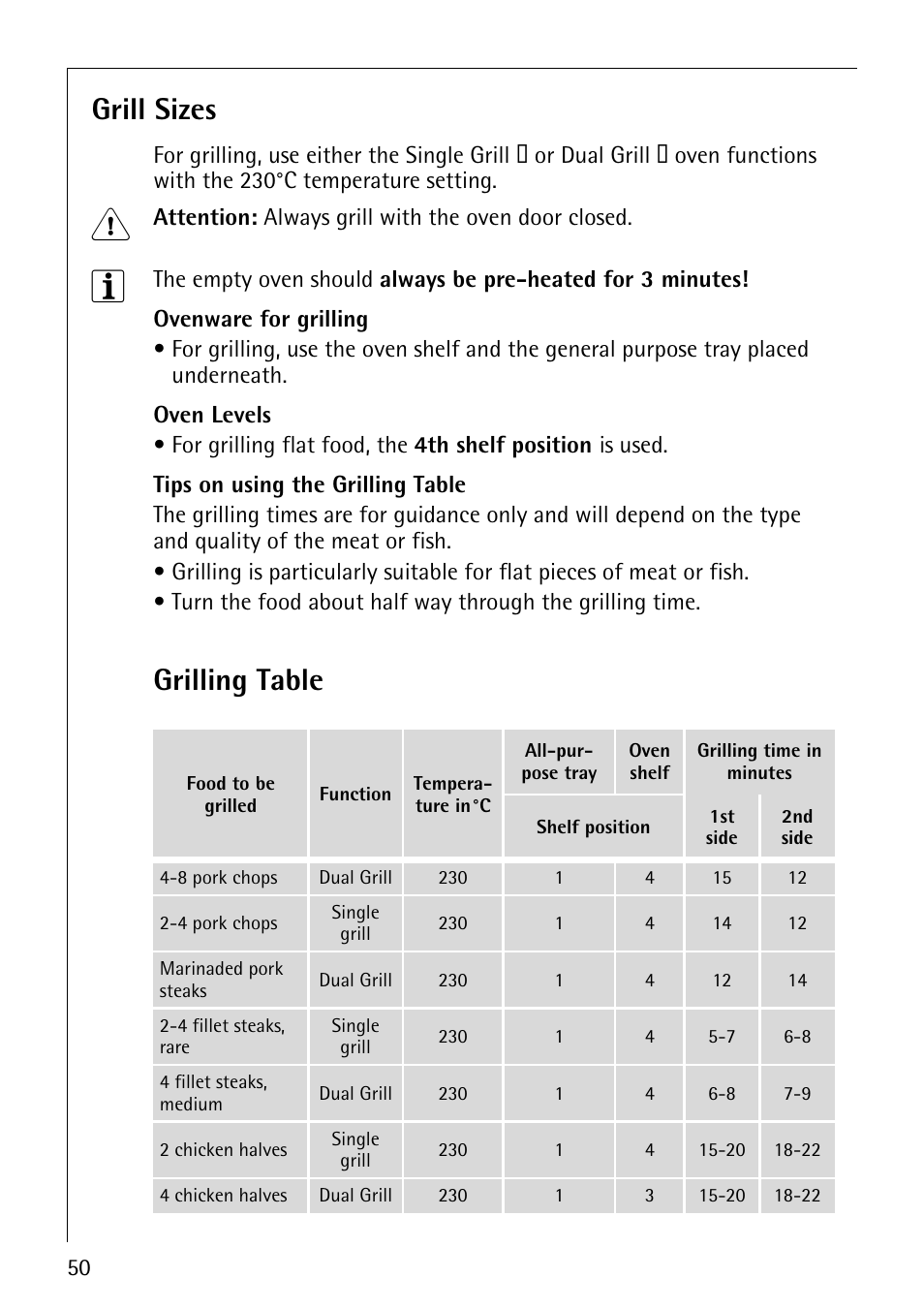 Grill sizes, Grilling table | Electrolux CB8920-1 User Manual | Page 50 / 80