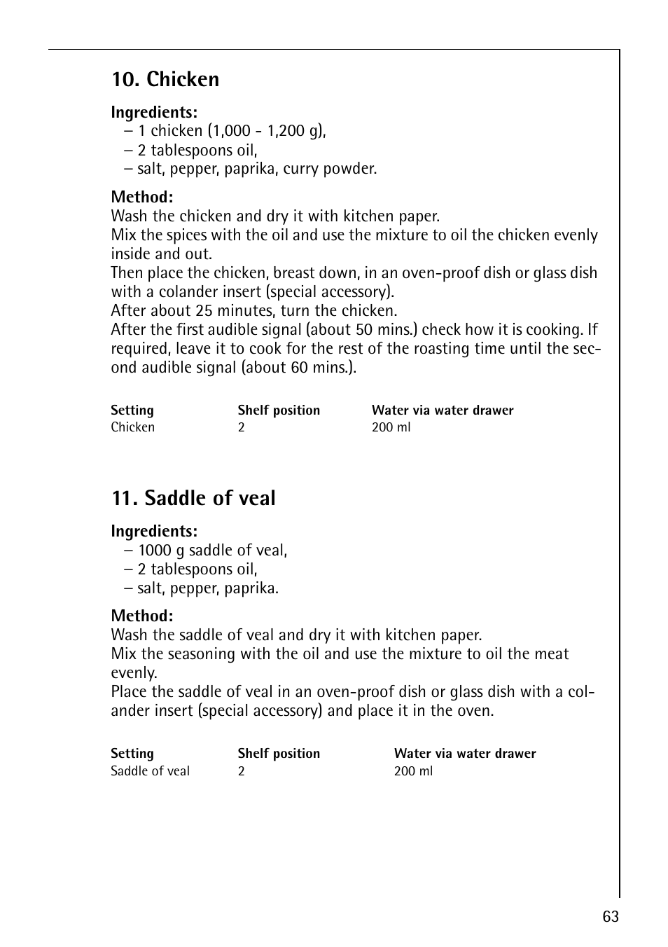 Chicken, Saddle of veal | Electrolux CB8920-1 User Manual | Page 63 / 80