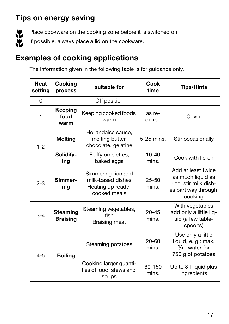 Tips on energy saving, Examples of cooking applications | Electrolux EHD 6005 P User Manual | Page 17 / 32