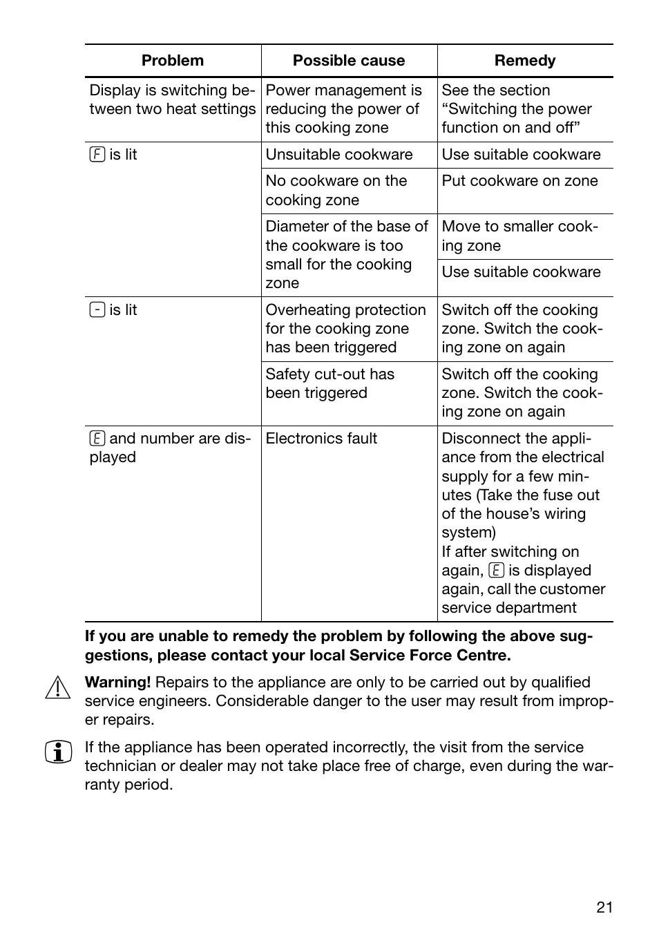 Electrolux EHD 6005 P User Manual | Page 21 / 32