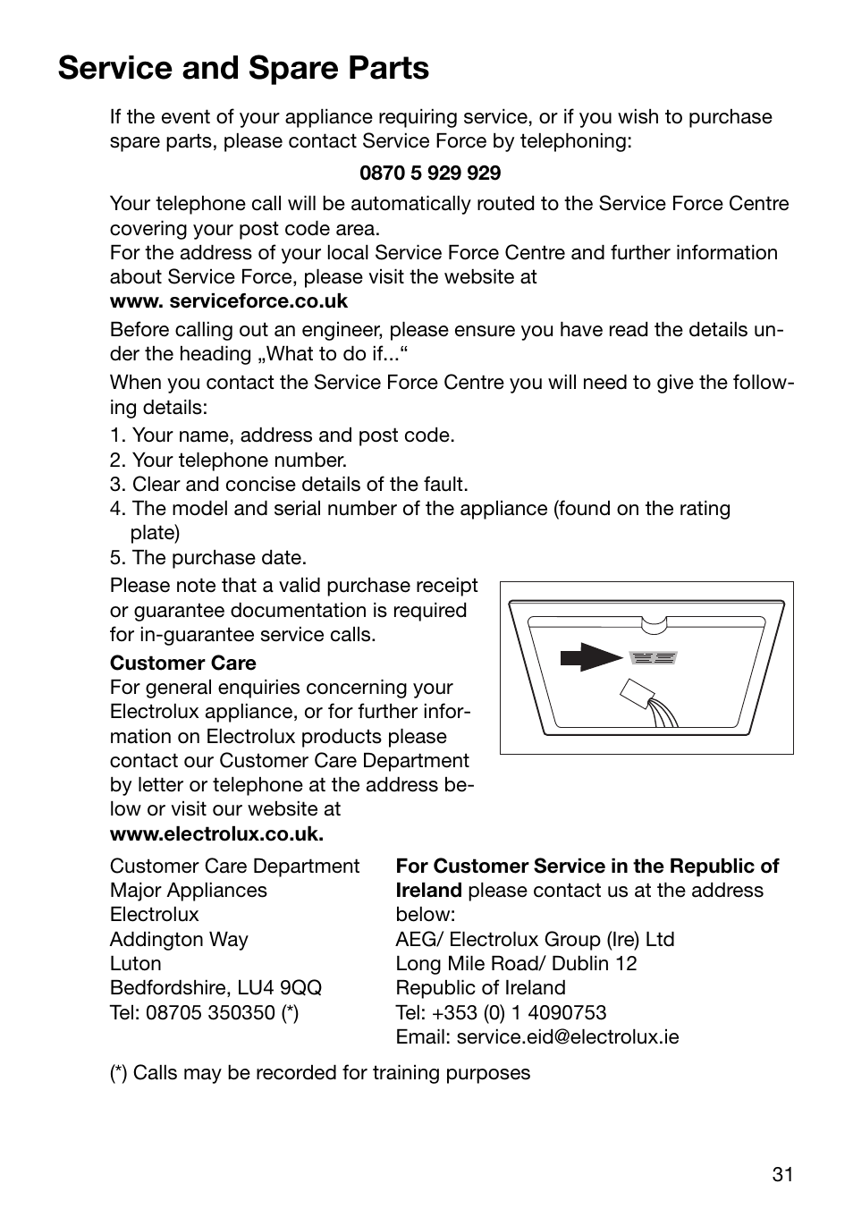 Service and spare parts | Electrolux EHD 6005 P User Manual | Page 31 / 32