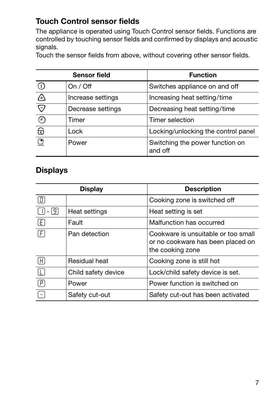 Touch control sensor fields, Displays | Electrolux EHD 6005 P User Manual | Page 7 / 32