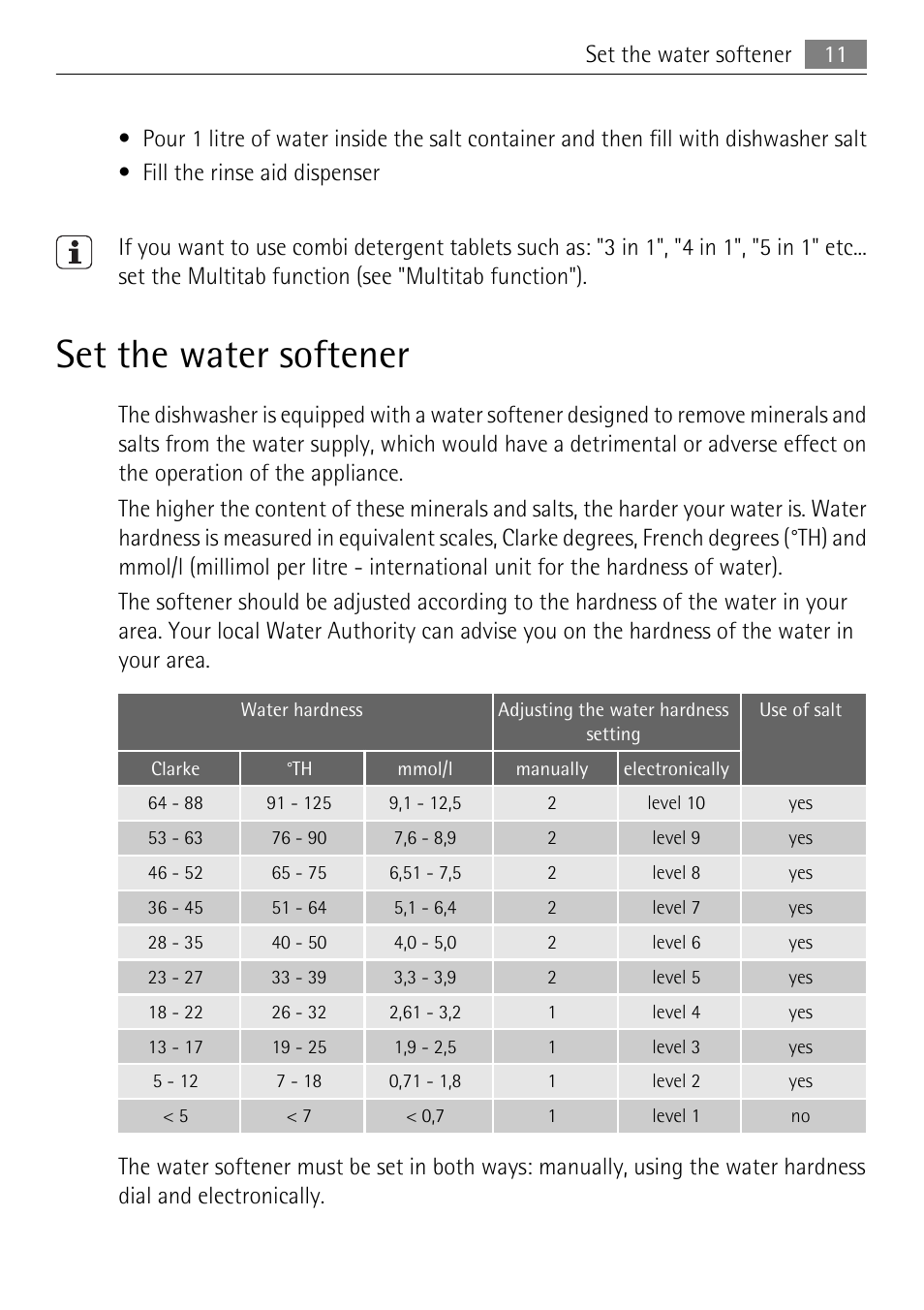 Set the water softener | Electrolux 86011 VI User Manual | Page 11 / 40