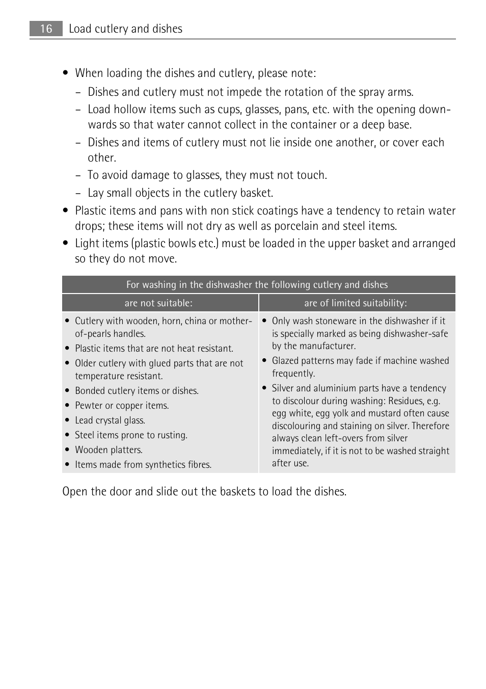 Electrolux 86011 VI User Manual | Page 16 / 40
