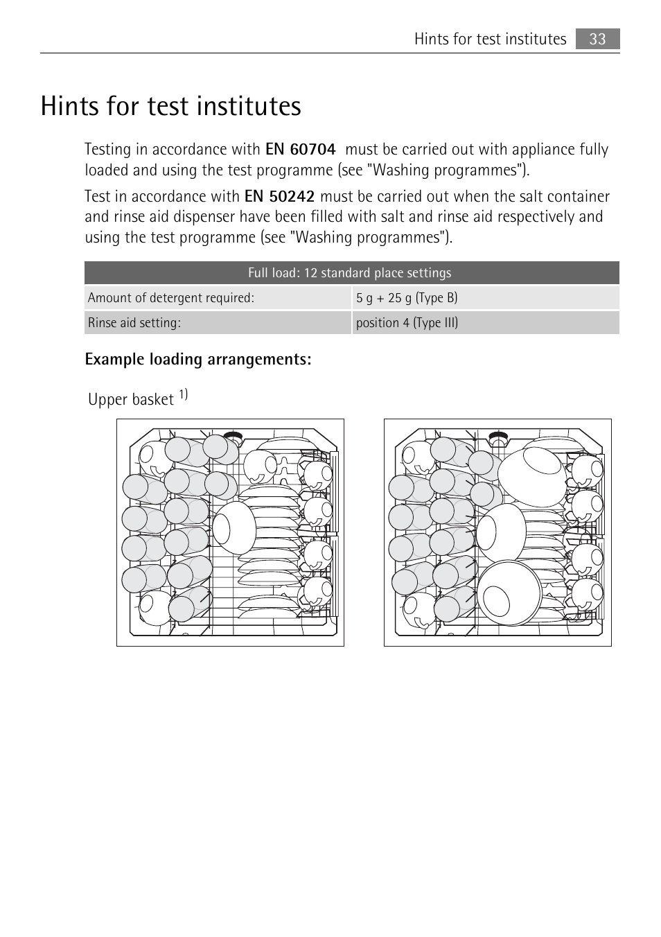 Hints for test institutes | Electrolux 86011 VI User Manual | Page 33 / 40