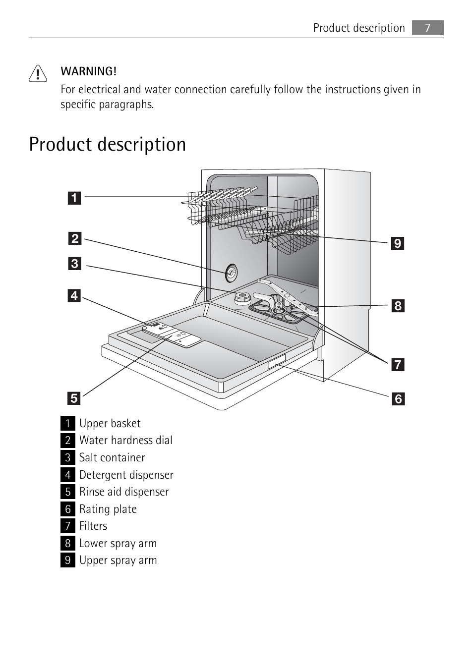 Product description | Electrolux 86011 VI User Manual | Page 7 / 40