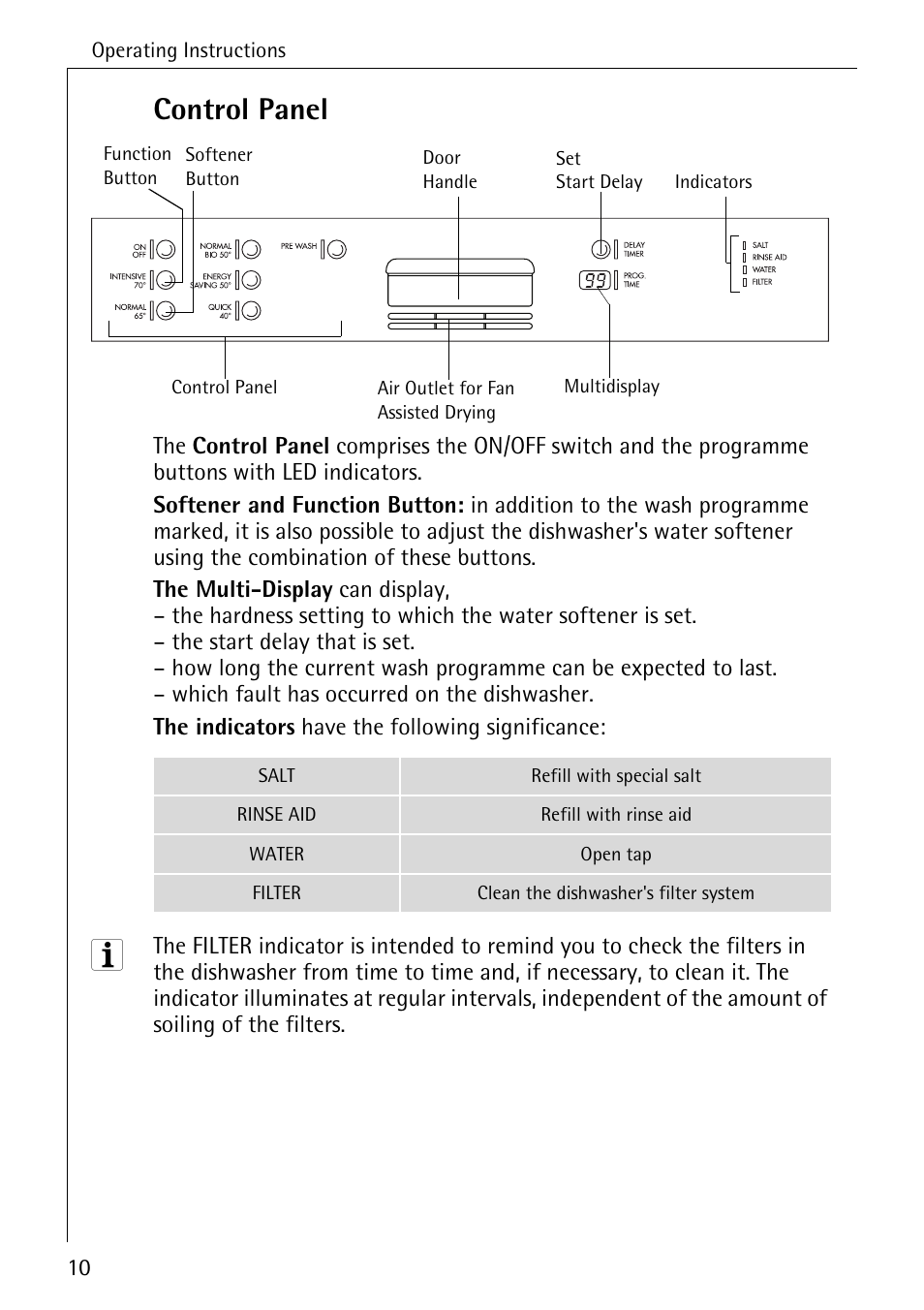 Control panel | Electrolux 60800 User Manual | Page 10 / 44