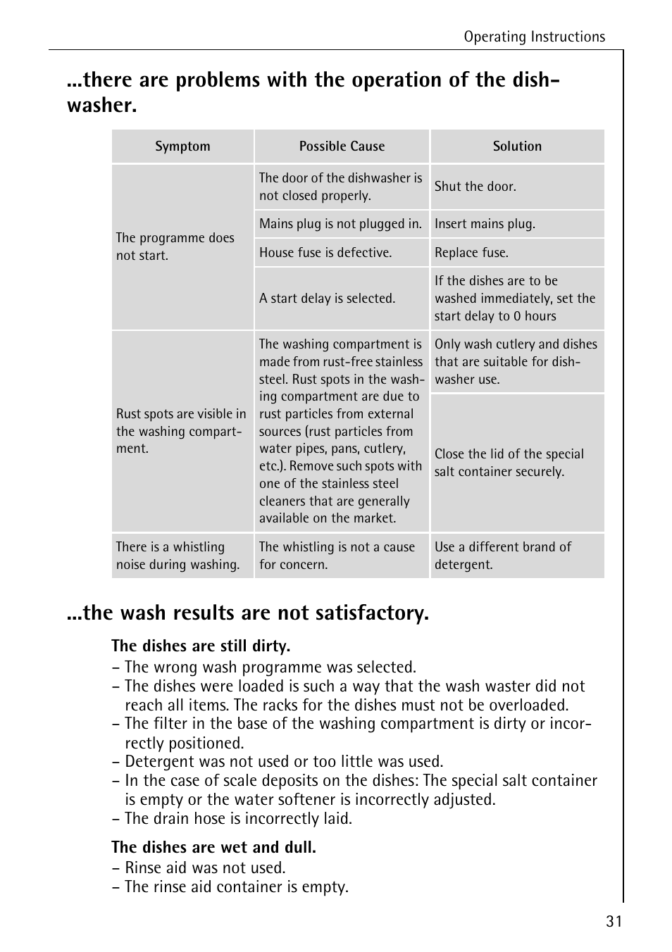 Electrolux 60800 User Manual | Page 31 / 44